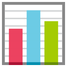 HTC bar chart emoji image