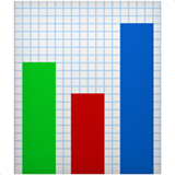 IOS/Apple bar chart emoji image