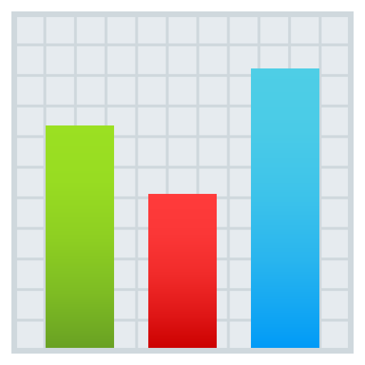 JoyPixels bar chart emoji image