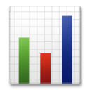 LG bar chart emoji image