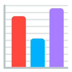 Mozilla bar chart emoji image