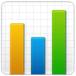 Samsung bar chart emoji image