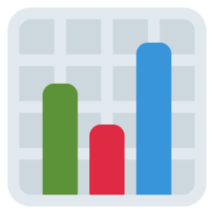 Twitter bar chart emoji image