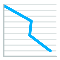 Mozilla chart with downwards trend emoji image