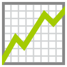 HTC chart with upwards trend emoji image