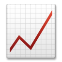 LG chart with upwards trend emoji image