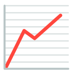 Mozilla chart with upwards trend emoji image