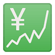 Samsung chart with upwards trend and yen sign emoji image
