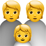 IOS/Apple family emoji image