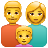 Whatsapp family emoji image