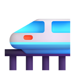 Microsoft Teams high-speed train emoji image