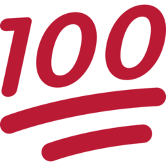 Twitter hundred points symbol emoji image