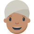Mozilla man with turban emoji image