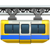 IOS/Apple suspension railway emoji image