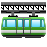 Whatsapp suspension railway emoji image