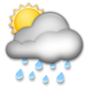 LG white sun behind cloud with rain emoji image