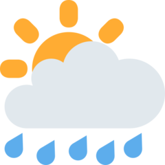 Twitter white sun behind cloud with rain emoji image