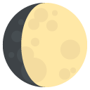 Waxing Gibbous Moon Symbol emoji meanings