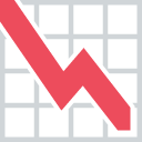 chart with downwards trend emoji details, uses